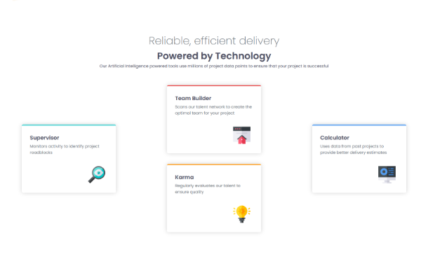 display de carte de service