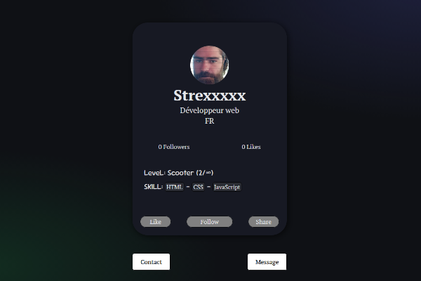 display de carte interactive